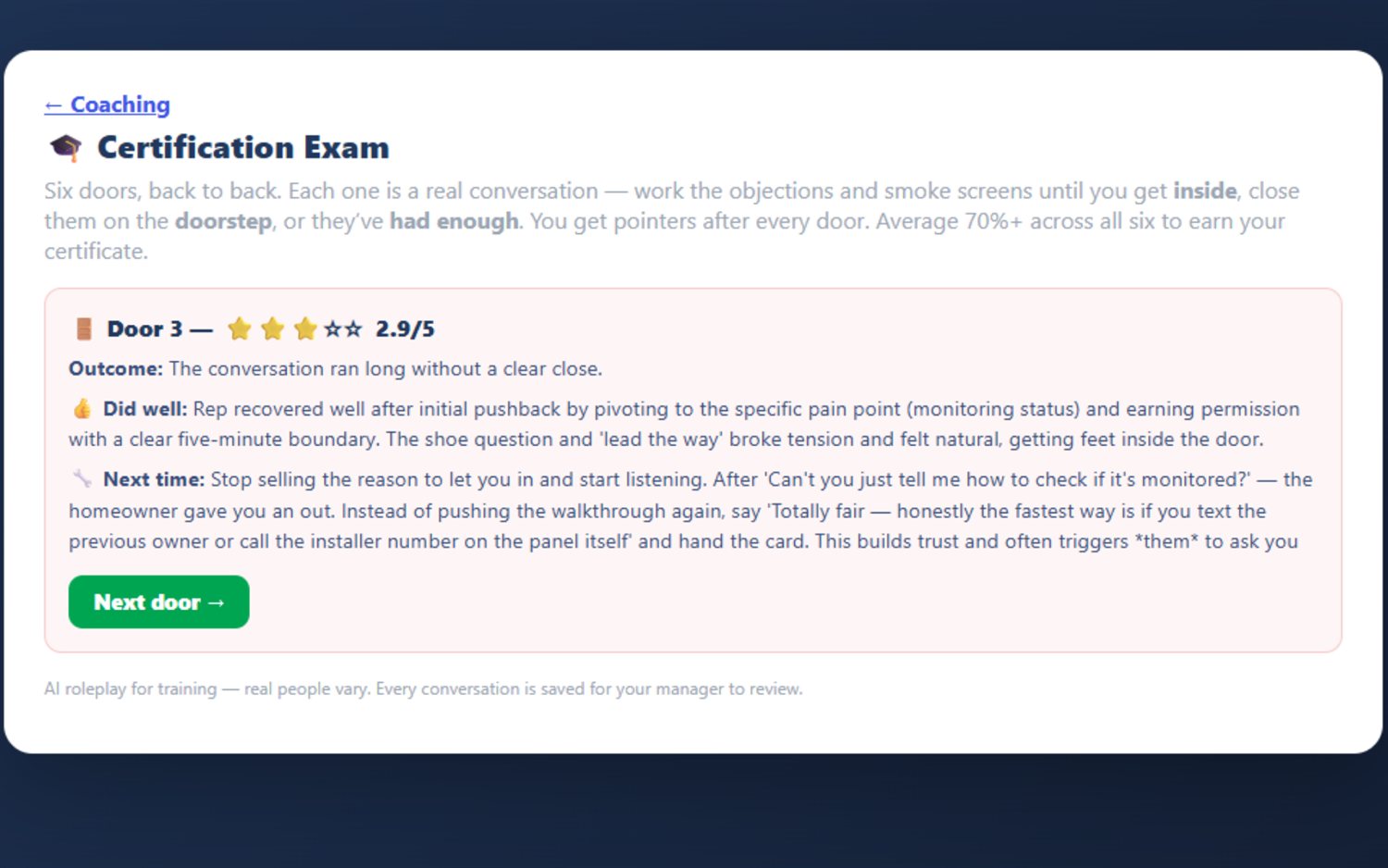 SecurityQS AI sales certification exam — six back-to-back roleplay doors, each scored with what went well and what to do next time